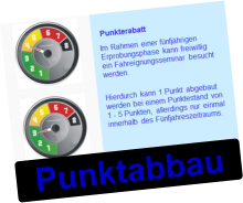 Punktabbau